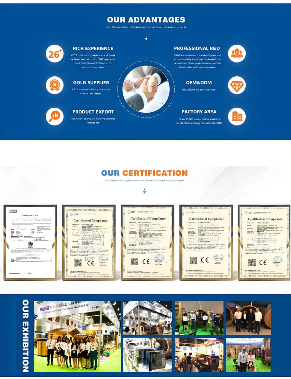 The production history of KEYA's bathtub